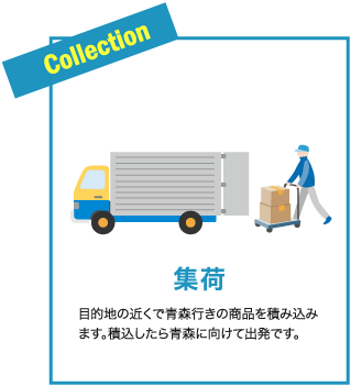 集荷 目的地の近くで青森行きの商品を積み込みます。積込したら青森に向けて出発です。
